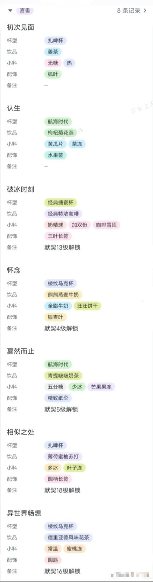 《白荆回廊》言雀茶憩配方一览