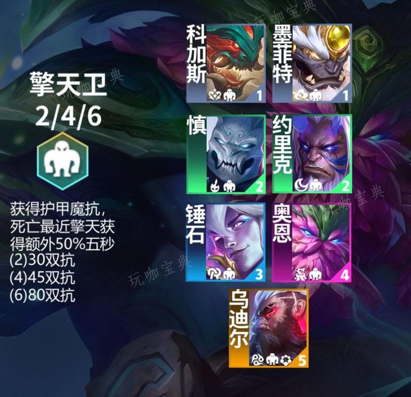 《云顶之弈》s11擎天卫羁绊效果怎么样？s11擎天卫羁绊属性解析(云顶之弈s1羁绊一览表)