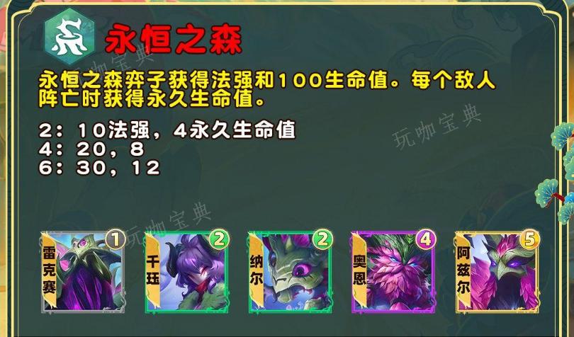 《云顶之弈》s11弈子数量是多少 s11弈子数量一览图片2