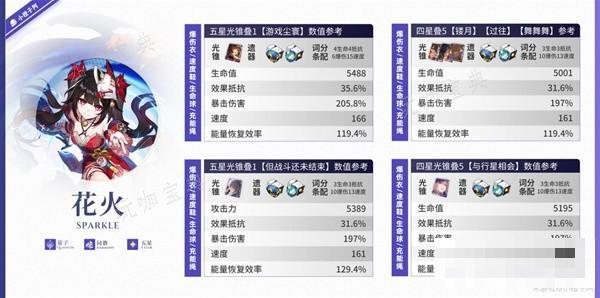 游戏吧