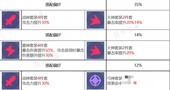 游戏吧4