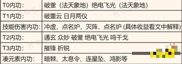 游戏吧