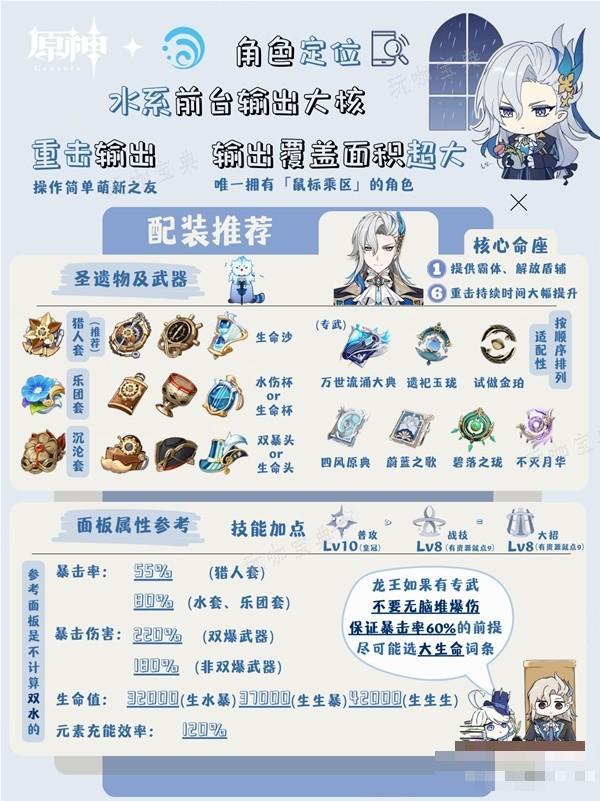 游戏吧