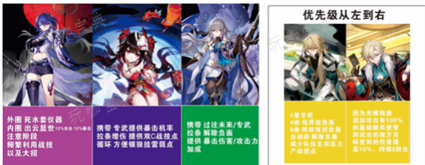 《崩坏星穹铁道》黄泉配队攻略 黄泉阵容搭配/突破材料一览[多图]图片3