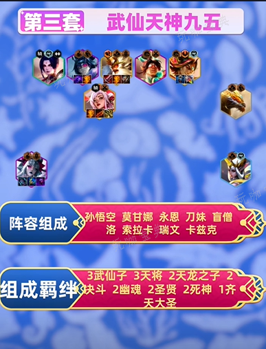 《云顶之弈》s11阵容怎么搭配好 s11赛季上分吃鸡阵容搭配攻略[多图]图片4