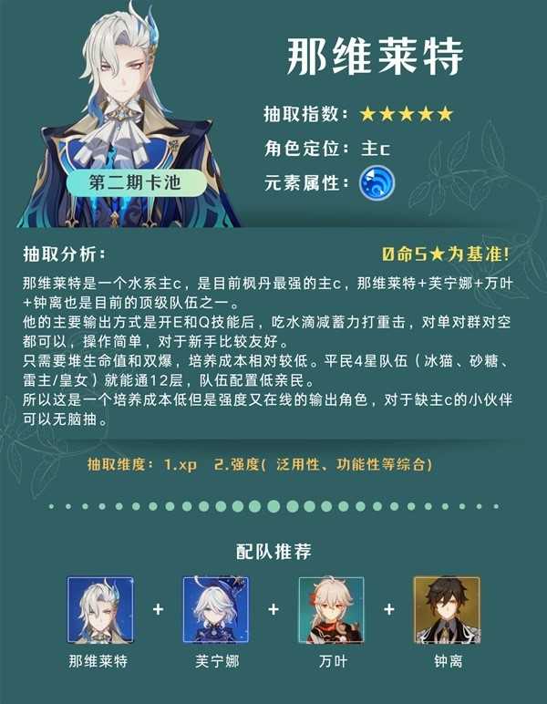 游戏吧