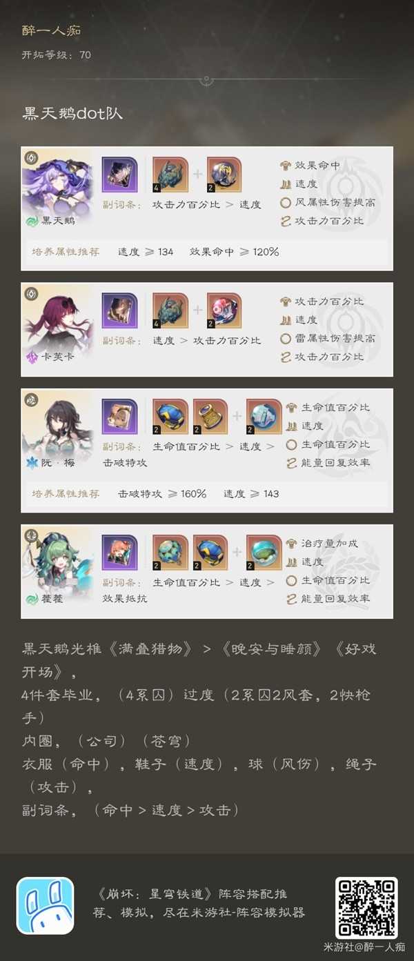《崩坏星穹铁道》黑天鹅Dot队搭配推荐(崩坏星穹铁道官服下载)