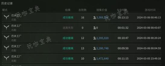 《萤火突击》巴夫工厂无装备速刷技巧(《萤火突击》巴夫的扮演者)