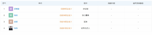 游戏吧