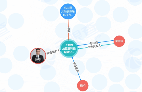 游戏吧