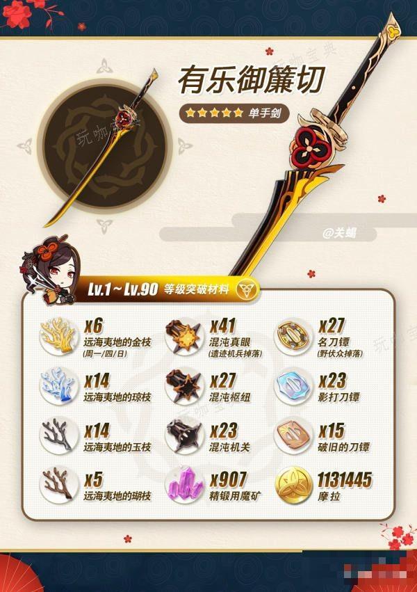 《原神》千织专武有乐御簾切突破材料攻略 野伏众路线分享(千叶怎么打)