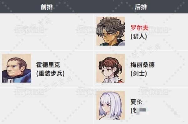 游戏吧