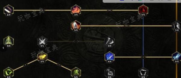 《最后纪元》游侠前期技能加点分析(《最后纪元》游侠开荒)