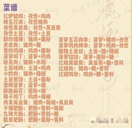 《桃源深处有人家》食来运转攻略(桃源深处有人家村民喜好)