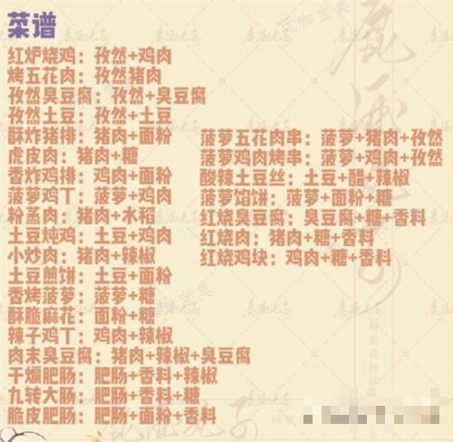 《桃源深处有人家》食来运转菜谱大全2024一览(桃源深处有人家研究菜谱)