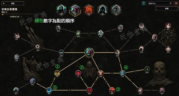《最后纪元》自爆僵尸开荒加点推荐