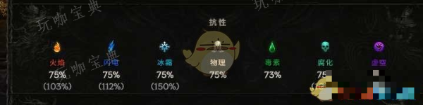 《最后纪元》太脆了怎么办介绍(最后纪元好玩吗)