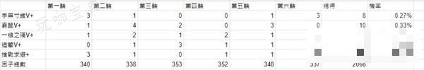 游戏吧