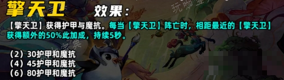 游戏吧3