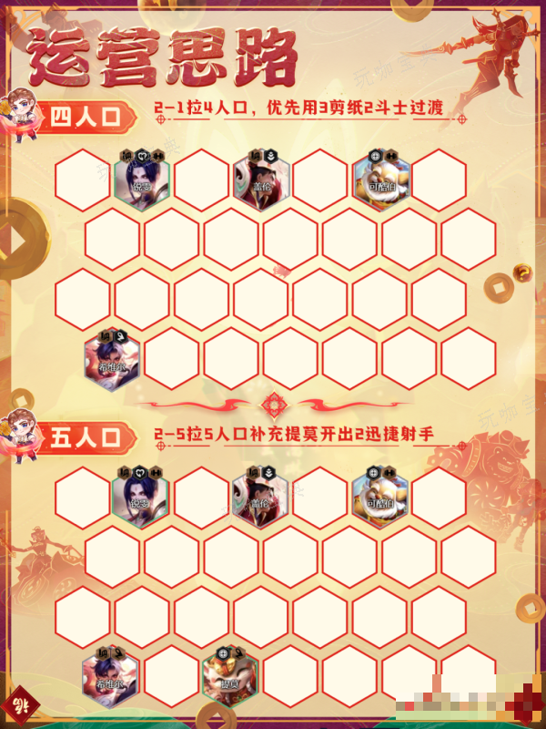 《金铲铲之战》剪纸天使阵容推荐