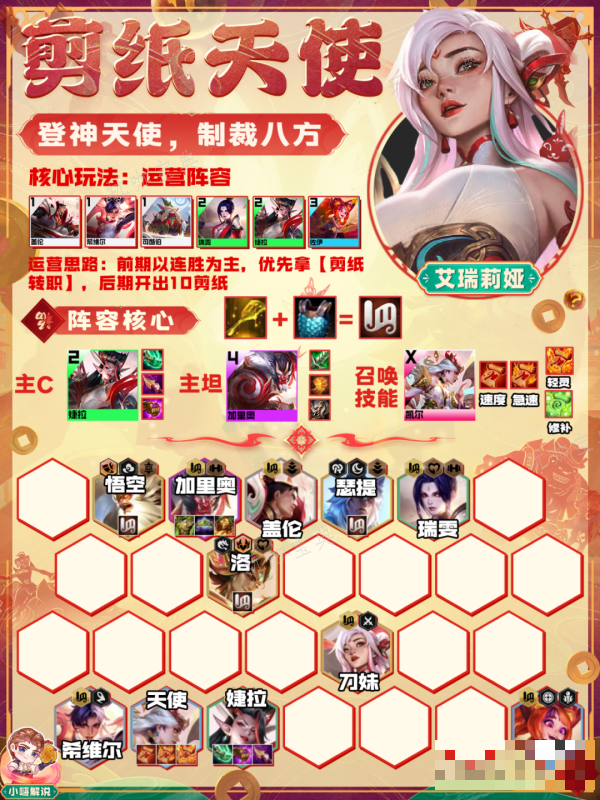 《云顶之弈》剪纸天使阵容推荐(云顶之弈新版本彩蛋)
