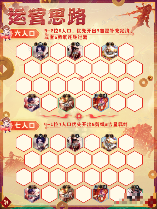 《云顶之弈》剪纸天使阵容推荐