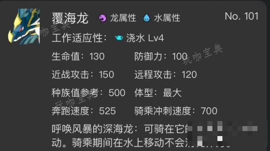《幻兽帕鲁》水系最强非骑乘介绍(幻兽怎么打)