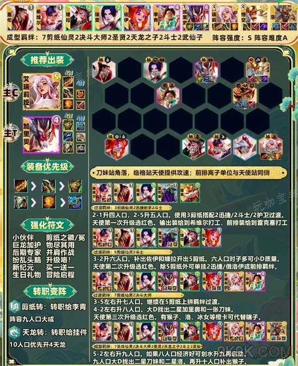《金铲铲之战》s11剪纸95阵容推荐(金铲铲之战赛季结束时间)