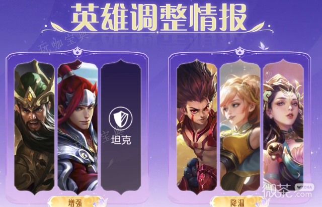 《王者荣耀》英雄调整韩信关羽增强详情(王者荣耀英雄排名在哪里看)