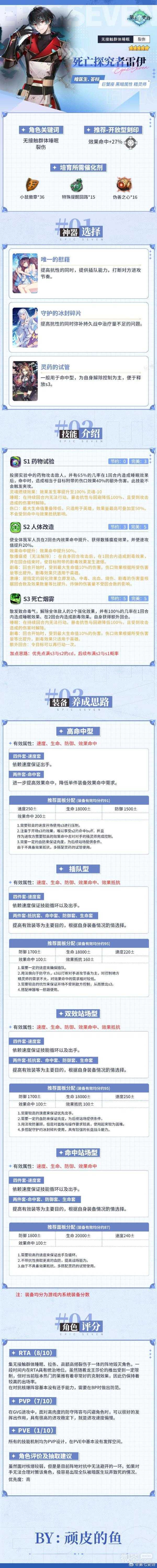 《第七史诗》5星黑暗属性精灵师“死亡探究者雷伊”解析