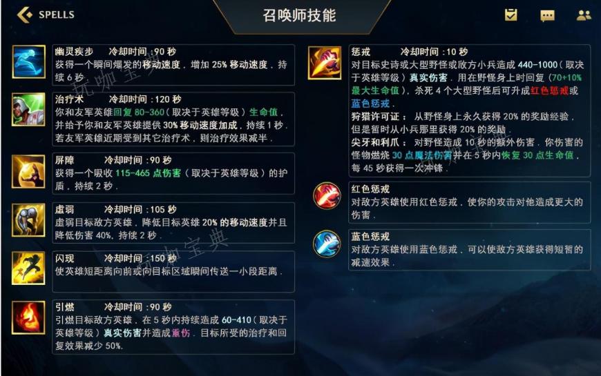 《英雄联盟手游》英雄装备符文怎么搭配？(英雄联盟手游赛季什么时候结束)