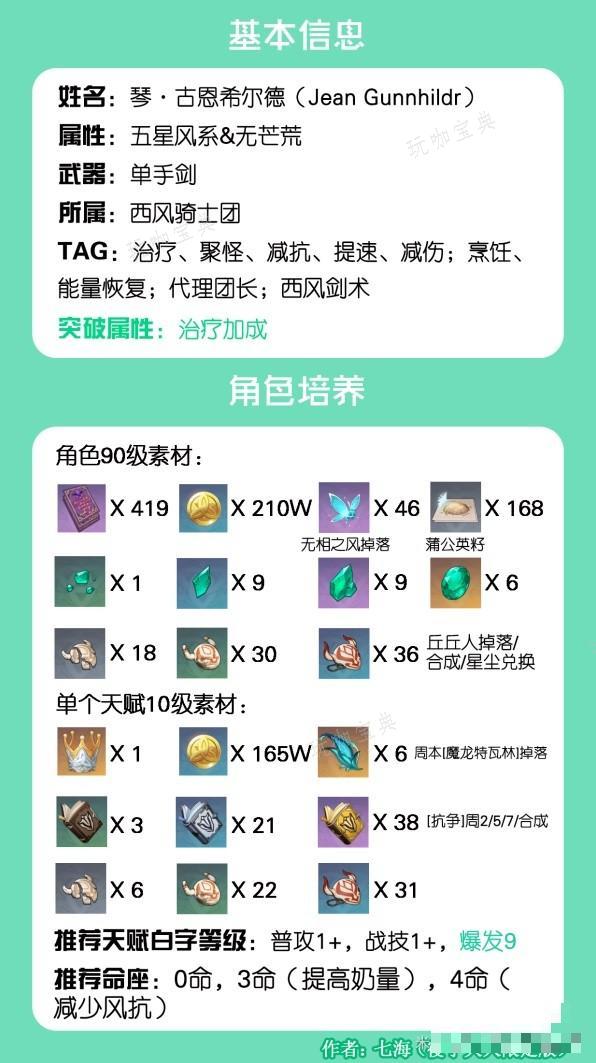 游戏吧