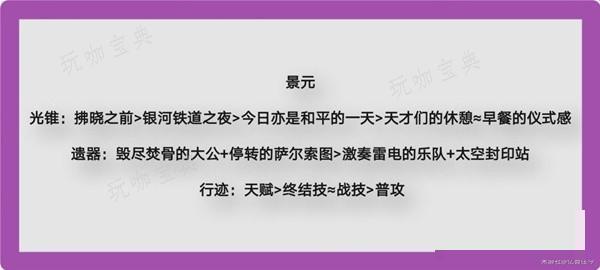 《崩坏星穹铁道》2.0景元出装与配队攻略(崩坏星穹铁道b服下载)