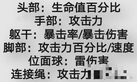 游戏吧