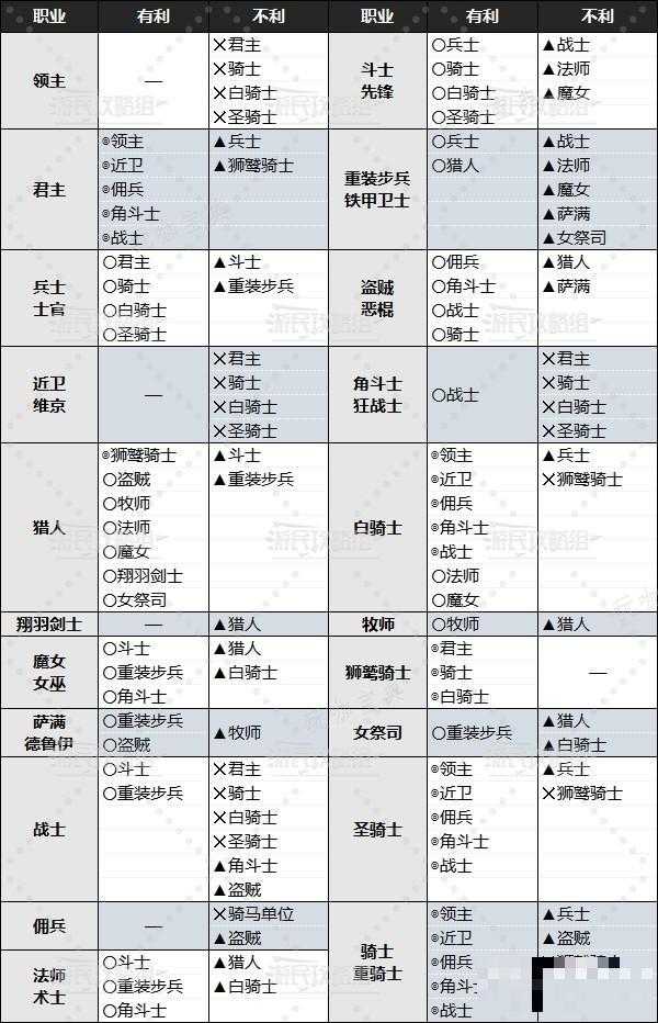 游戏吧
