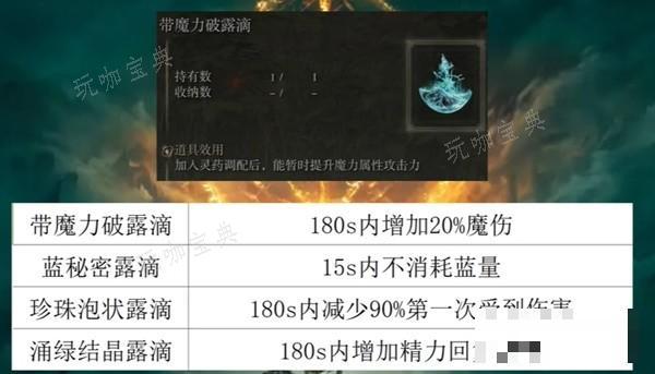 游戏吧