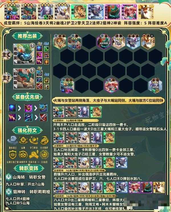 《金铲铲之战》山海绘卷狙阵容推荐(金铲铲之战视频讲解)