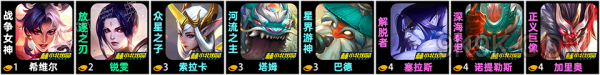 《金铲铲之战》剪纸高斗巴德阵容玩法推荐(《金铲铲之战》媒体服)