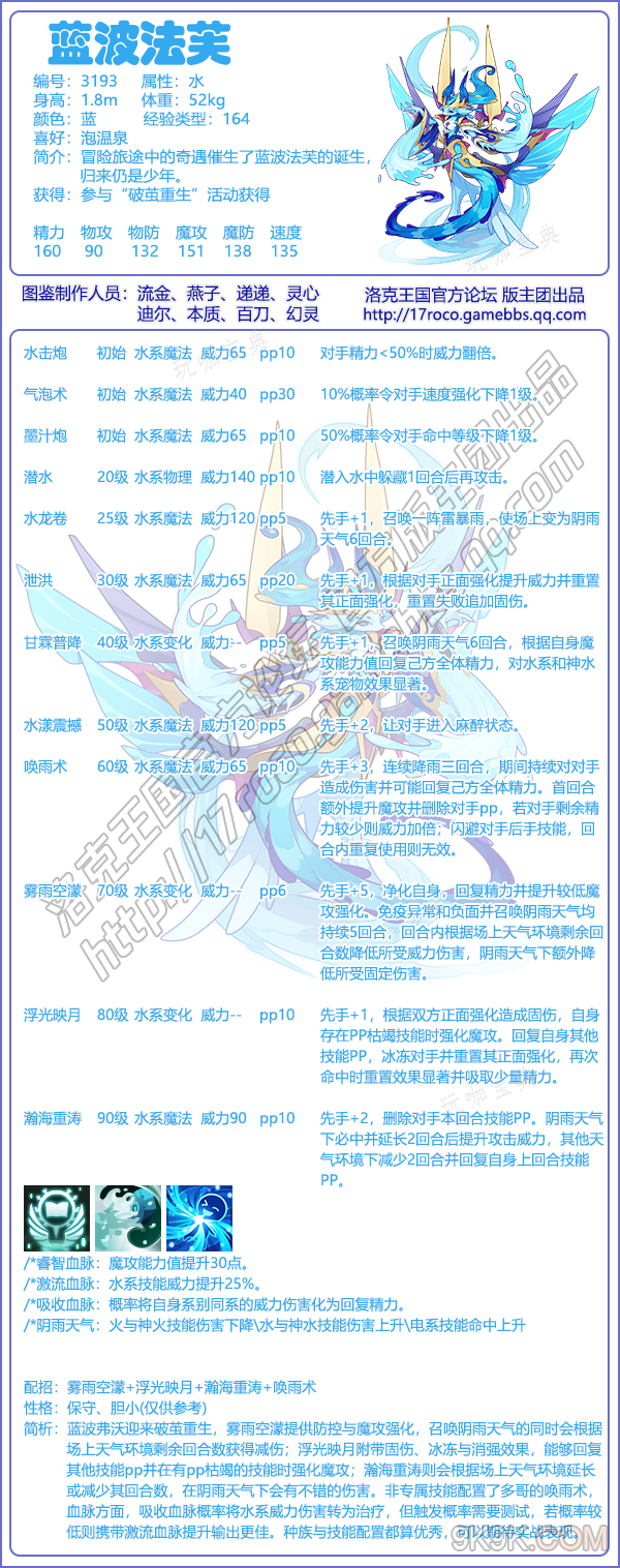 《洛克王国》蓝波法芙介绍(洛克王国蓝波菀怎么捕捉)