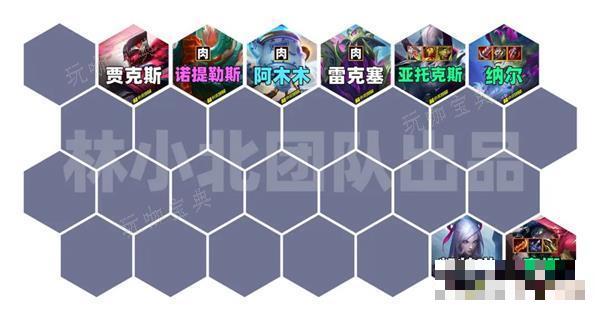 《金铲铲之战》墨影护卫纳尔阵容推荐