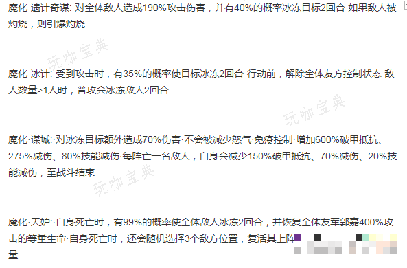 《咸鱼之王》冰雕挑战阵容推荐(咸鱼之王神灯挑战)