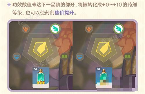 《原神》药剂品阶怎么提升？高级药剂炼制方法