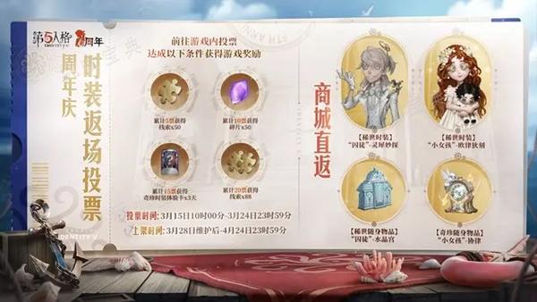 《第五人格》六周年剧情有什么内容？(第五人格六周年返场皮肤投票)