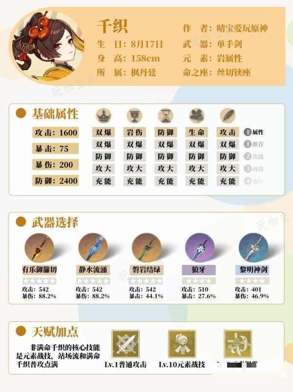 《原神》千织武器圣遗物选择最全攻略(《原神》暴击率武器)