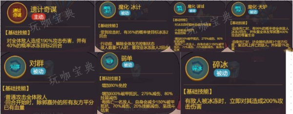 《咸鱼之王》冰雕挑战魔化郭嘉攻略 冰雕挑战魔化郭嘉通关打法图片2