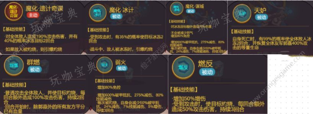 《咸鱼之王》冰雕挑战魔化郭嘉攻略 冰雕挑战魔化郭嘉通关打法图片3