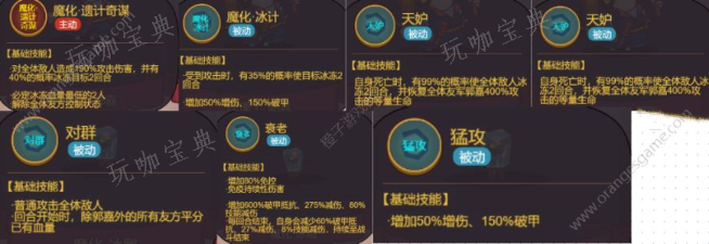 《咸鱼之王》冰雕挑战魔化郭嘉攻略 冰雕挑战魔化郭嘉通关打法图片4