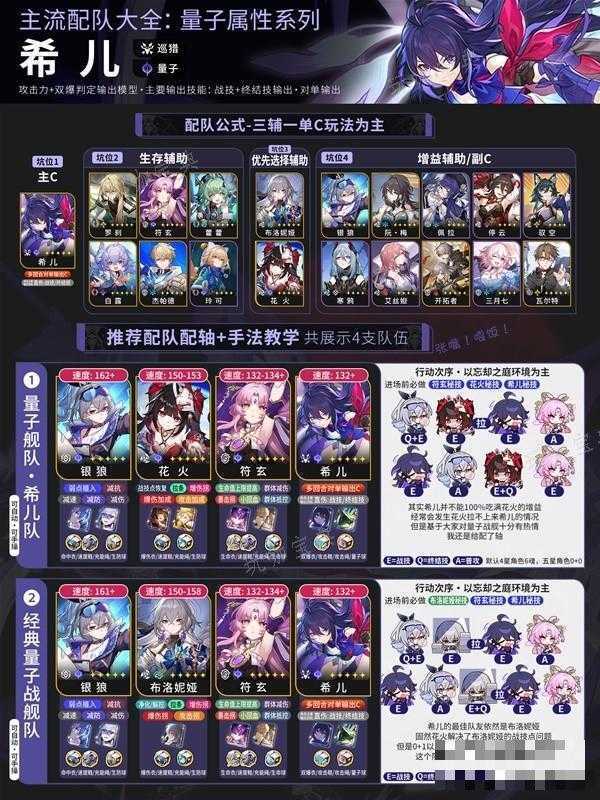 《崩坏星穹铁道》2.0量子主C队伍速配攻略 希尔和青雀手法教学(崩坏星穹铁道云游戏)