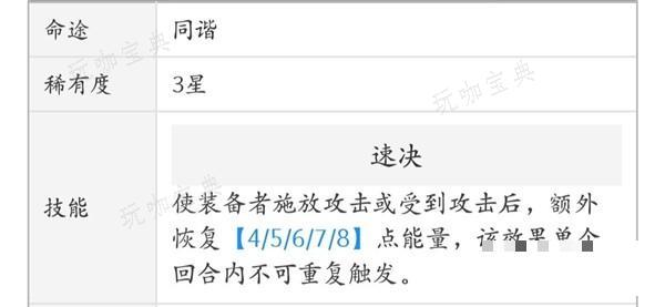 游戏吧