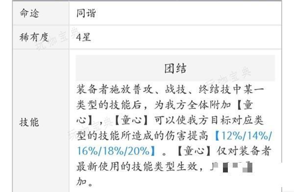 游戏吧